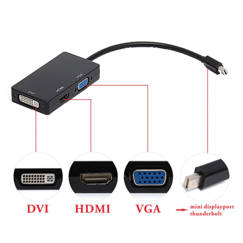 Mini Display Port to DVI VGA HDMI Adapter Cable 3 in 1 DP Thunderbolt Displayport