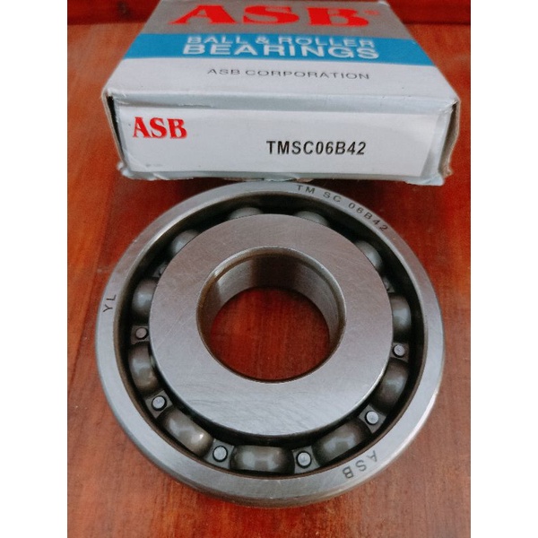 klaker laker bearing as kruk kruk as bandul tiger klaker bandul tiger bearing as kruk tiger