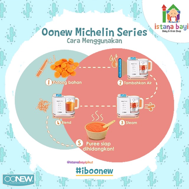 Oonew Michelin Series 6 in 1 Food Processor - Blender Mpasi