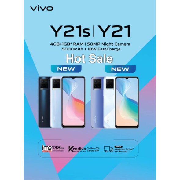 Vivo Y21 Ram 5Gb/64Gb