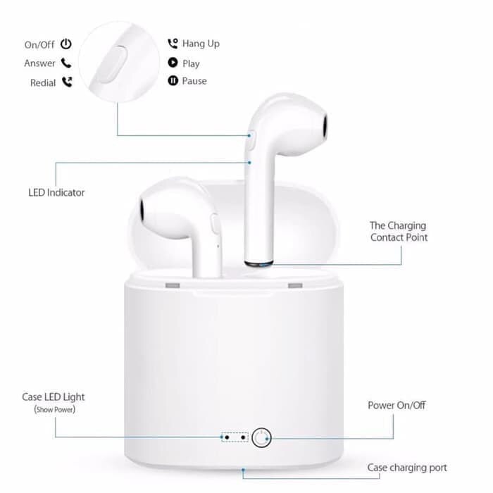 I7S TWS Headset Bluetooth Wireless Earphone