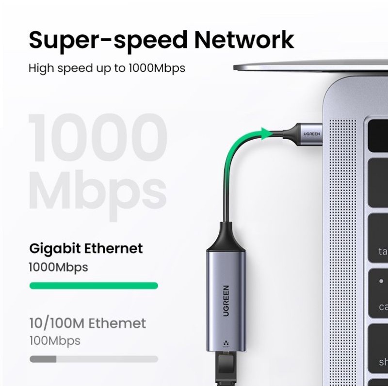 Ugreen USB 3.0 Network Adapter RJ45