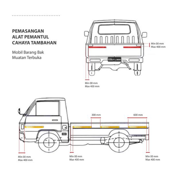 Stiker Reflective Tape / Sticker Pemantul Cahaya / MnTech Pemantul Cahaya Uji KIR