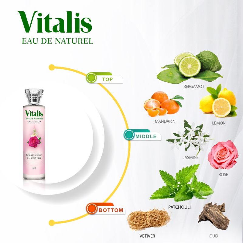 Vitalis eau de natural