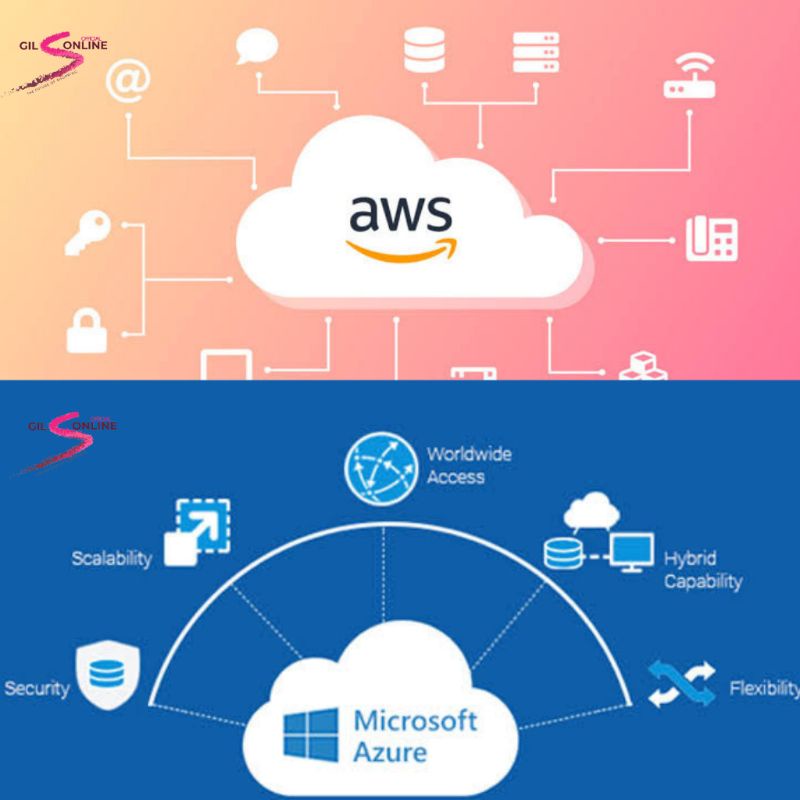 AWS Amazon VPS/RDP | Azure Pay As You Go + FREE TRIAL VPS/RDP Bergaransi