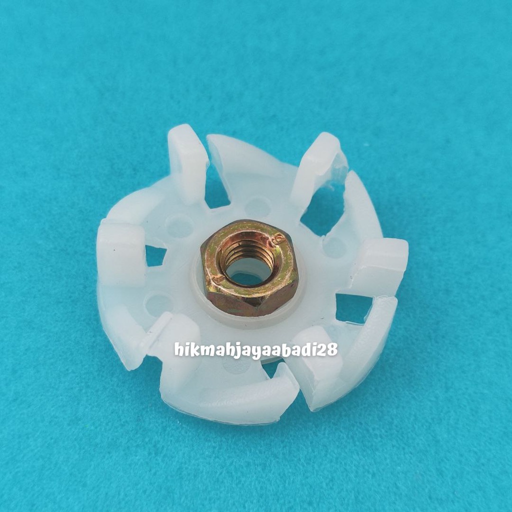 copper Blender Maspion Copel Blender Maspion Gear Blender Maspion Gigi Blender Maspion