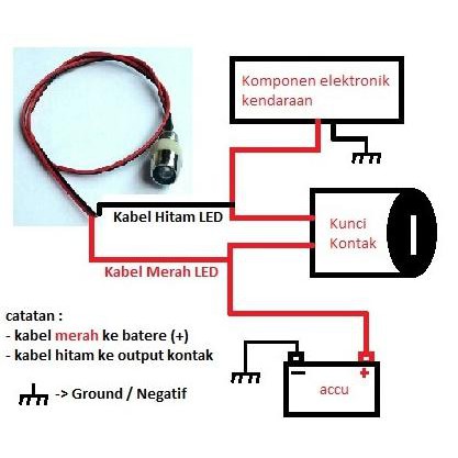 Lampu Led Indikator Alarm Kedip - Biru