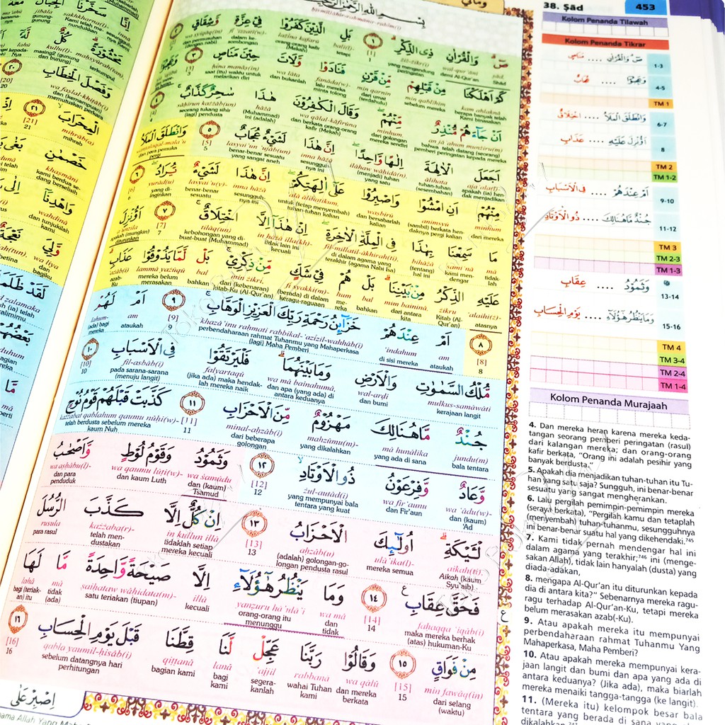 Al Quran One For All B5 HC - Syaamil Quran