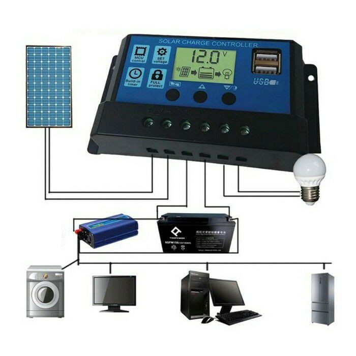 PWM Solar Charger Controller 30A Auto 12V 24V untuk AKI 12 & 24 VOLT DC