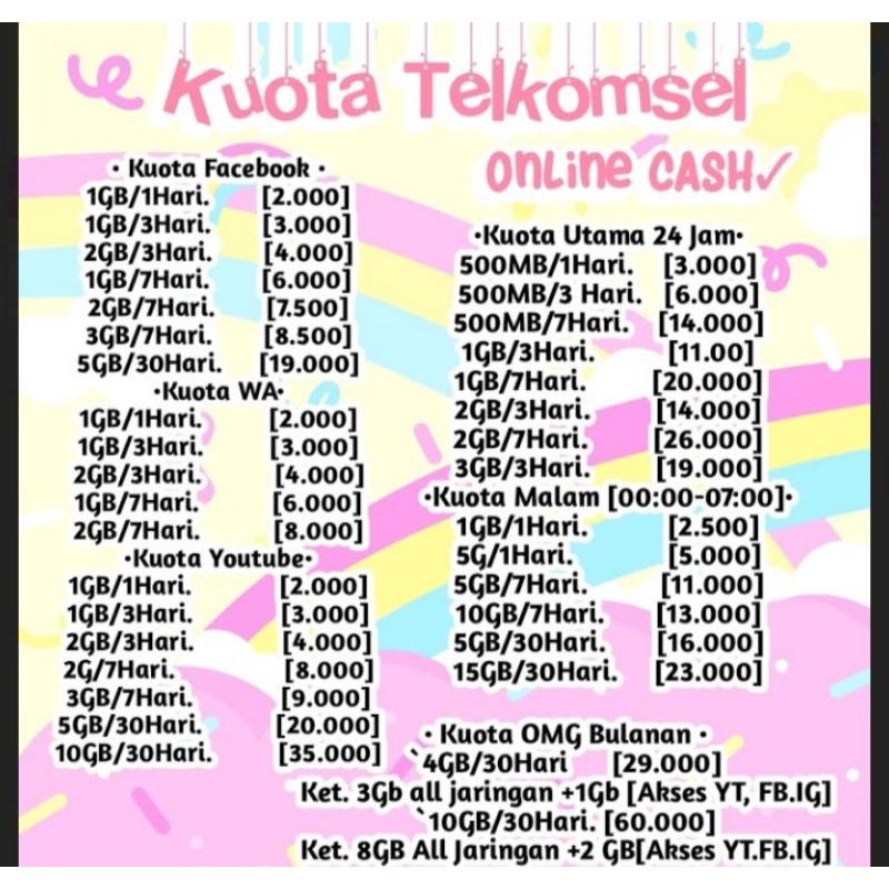 Kuota Telkomsel