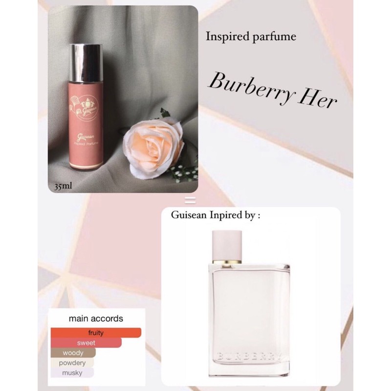 Guisean Parfume 'BURBERRY HER' ❗️BEST SELLER ❗️