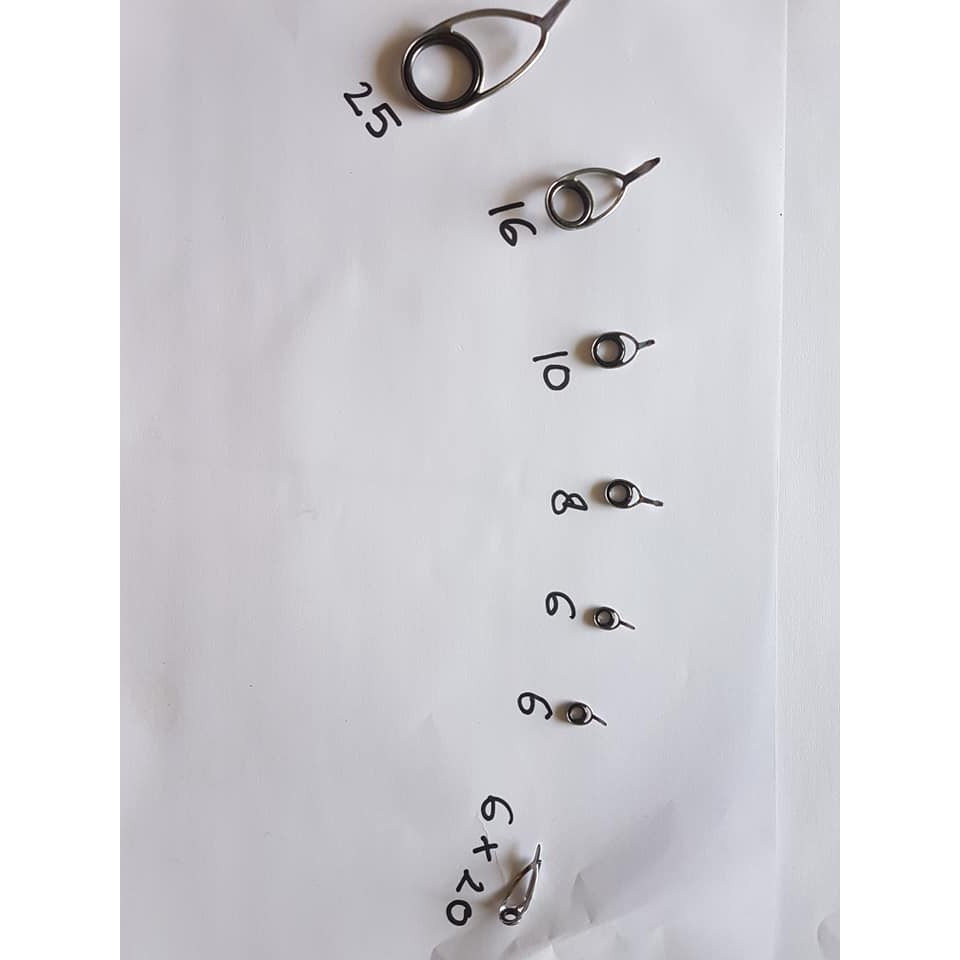 Ring Guide Non Fuji K Series Isi 7 Pcs / RING GUIDE KWTSG / BUKAN FUJI