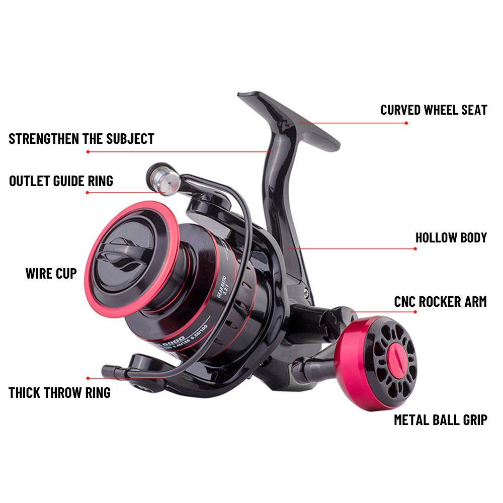Solighter Reel Pancing Rasio 5.2: 1 Kecepatan Tinggi