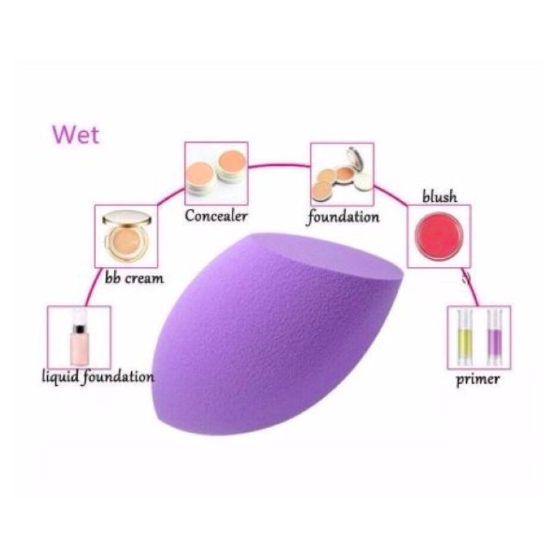 Beauty Sponge Make Up Sponge Blend Makeup Beauty Blender for Blending Contouring Cerak