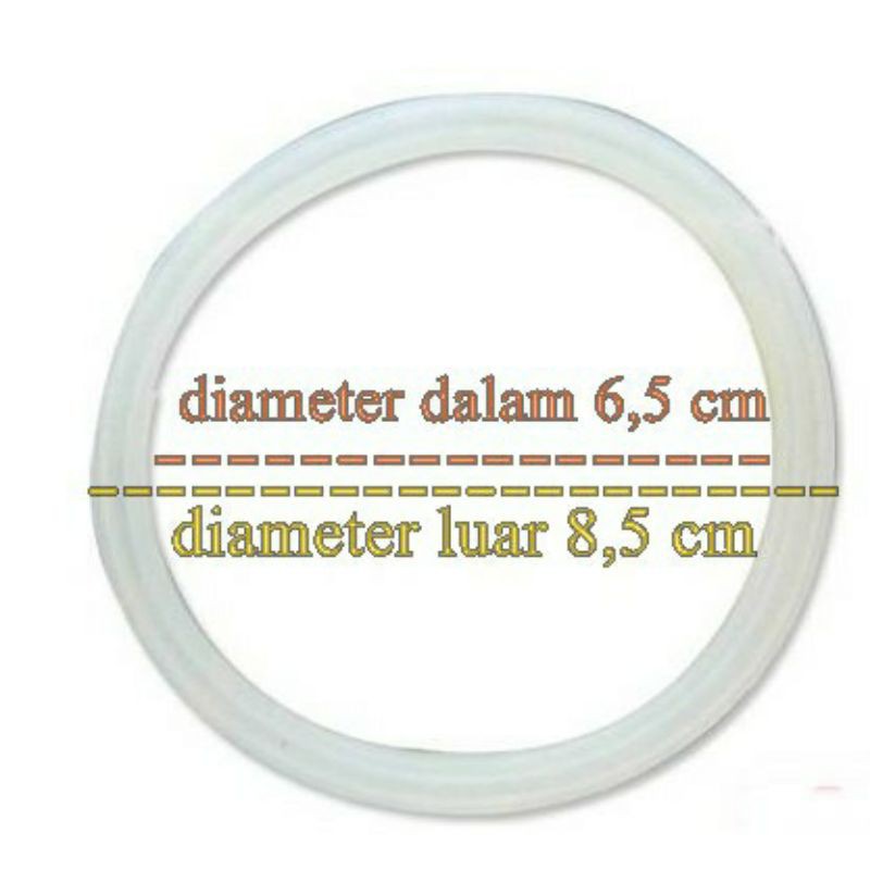 Seal ; Sil Karet Blender National, Maspion, Miyako, Kirin DLL - harga PER 1Pcs