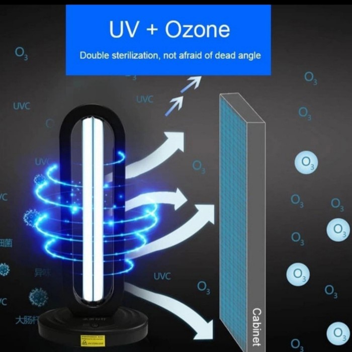 Cintramelin - Lampu Uv Sterillizer Anti Virus.