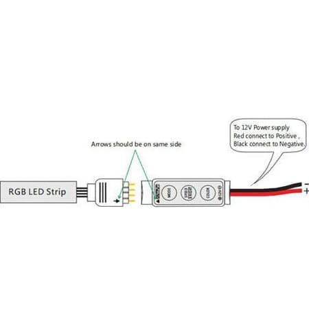 Led Dimmer Controller RGB Mini Modul Led Controler B 12-24V 6A