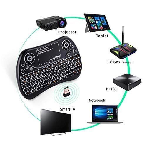 Wireless Mini Keyboard Touch Pad Smart TV PC HP 2.4Ghz i8 OMKY0RBK 111