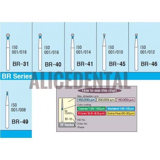 Dental diamond round bur bulat gigi MANI Highspeed BALL ROUND BR30 BR-30 BR31 BR-31 BR41 BR-41 BR45 BR-45 BR46 BR-46 BR49 BR-49