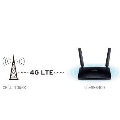 y9p1 tplink tl-mr6400 wireless n 4g lte router wifi modem mifi tp-link n6l0