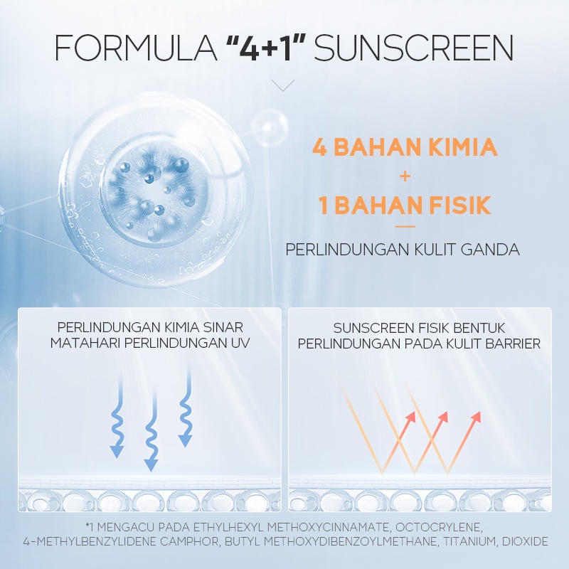 LAIKOU Sunscreen Waterproof SPF50 PA+++ Sunblock Cream Wajah dan Tubuh Anti Penuaan 8g