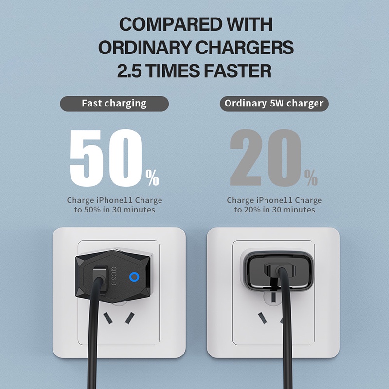 KIVEE charger oppo samsung xiaomi kepala charger fast charging 18w 22.5w Quick 3.0 original Wall Charger 3.1A 1 tahun garansi-6