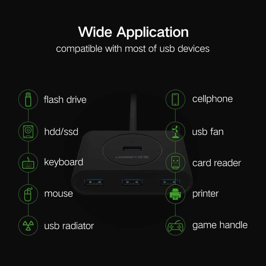 IDN TECH - UGreen USB Hub 4 Port USB 3.0 - 20290