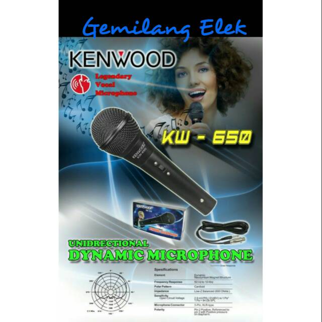 Mic Kabel KENWOOD KW-650