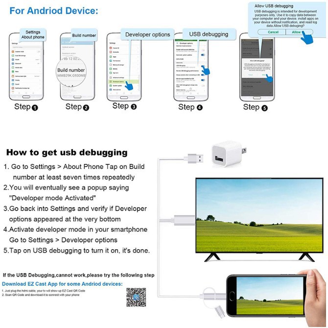 Kabel HDMI 3 in 1 Type C Lightning Micro USB (2M) for iphone android