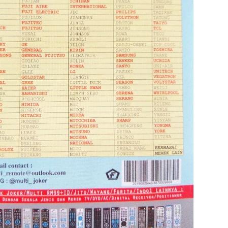 ➤ REMOT/REMOTE AC AKIRA / AQUA / AKARI/ARTIC/ADVANTE/AUHTECH/AVANTE/CRYSTAL/ELBA/KIRIN MULTI/UNIVERS