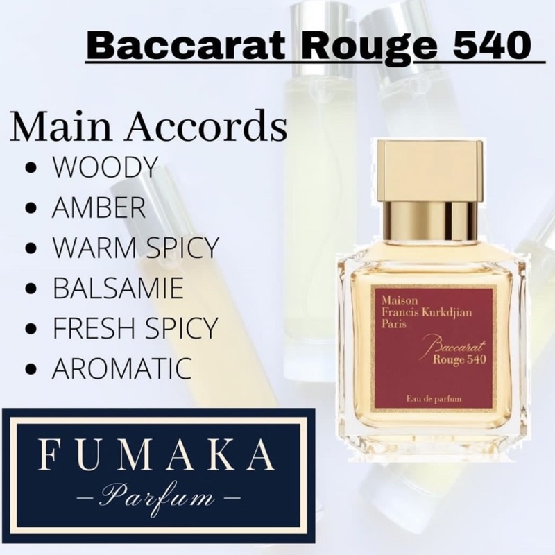 BACCARAT 35ml & 50ml