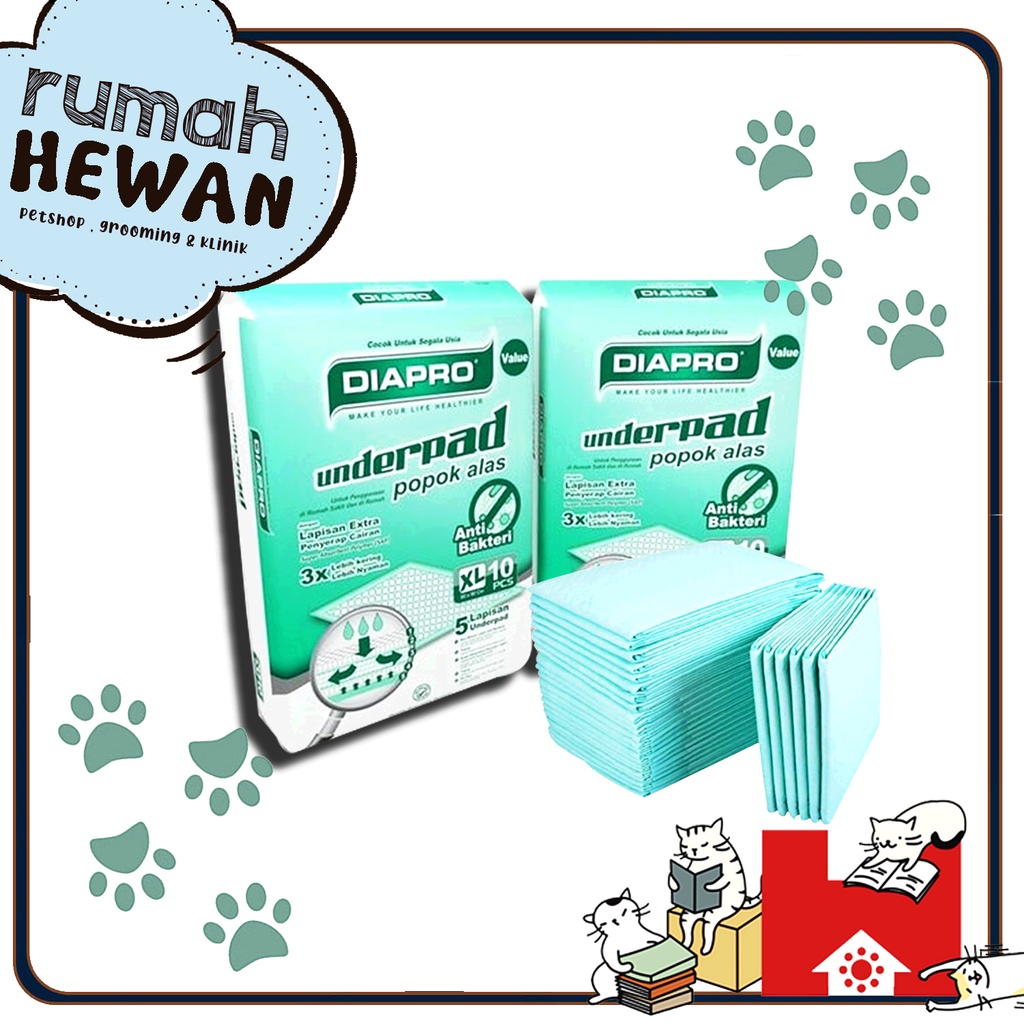UNDERPET KUCING ANJING 1PCS ALAS KUCING/ANJING MELAHIRKAN