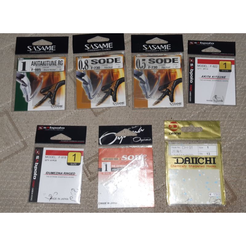 Kail Patis Wader Kepek Melem