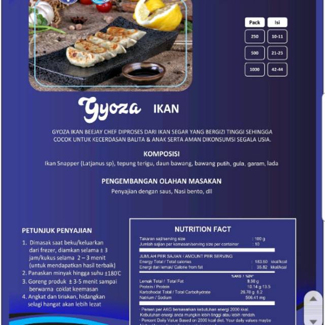 

Gyoza Ikan