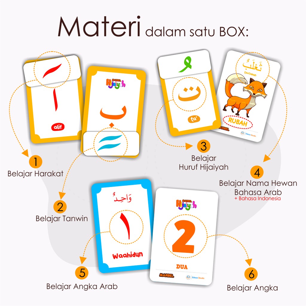 Kamus Bergambar Anak Muslim Nama Nama Binatang Bahasa Indonesia Inggris Arab 2 Ebook Anak