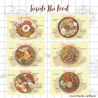 Postcard Inside The Food | Kartu Pos Kuliner Makanan Indonesia