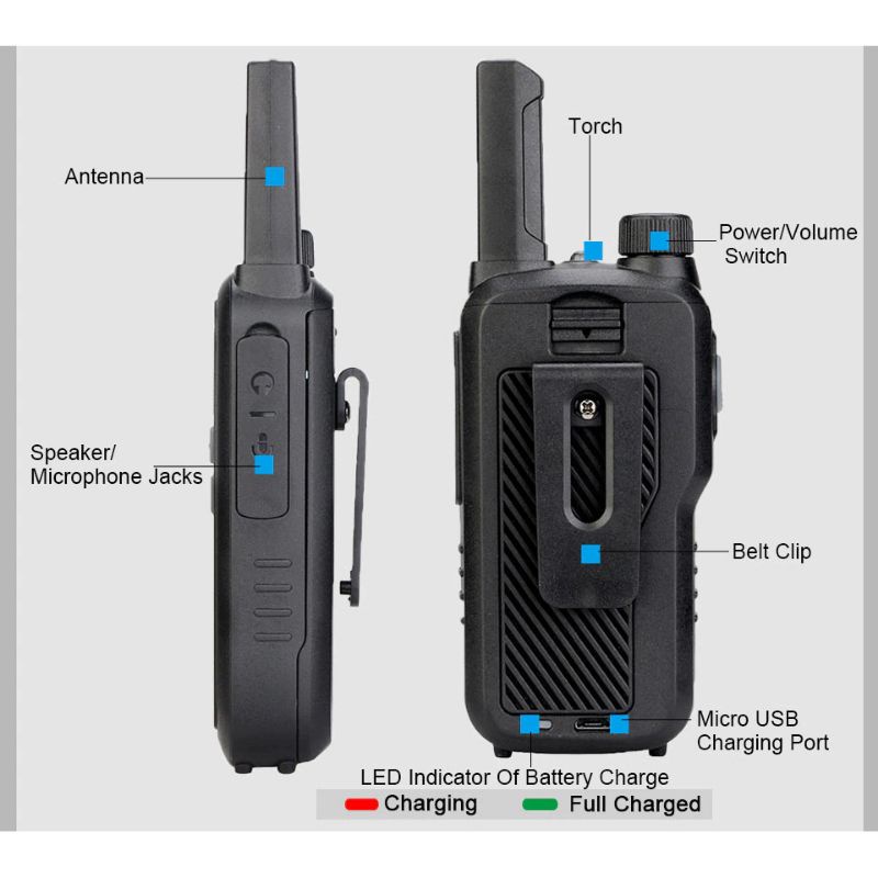 Retevis Mini Walkie Talkie 446MHz 0.5W PMR446 Version