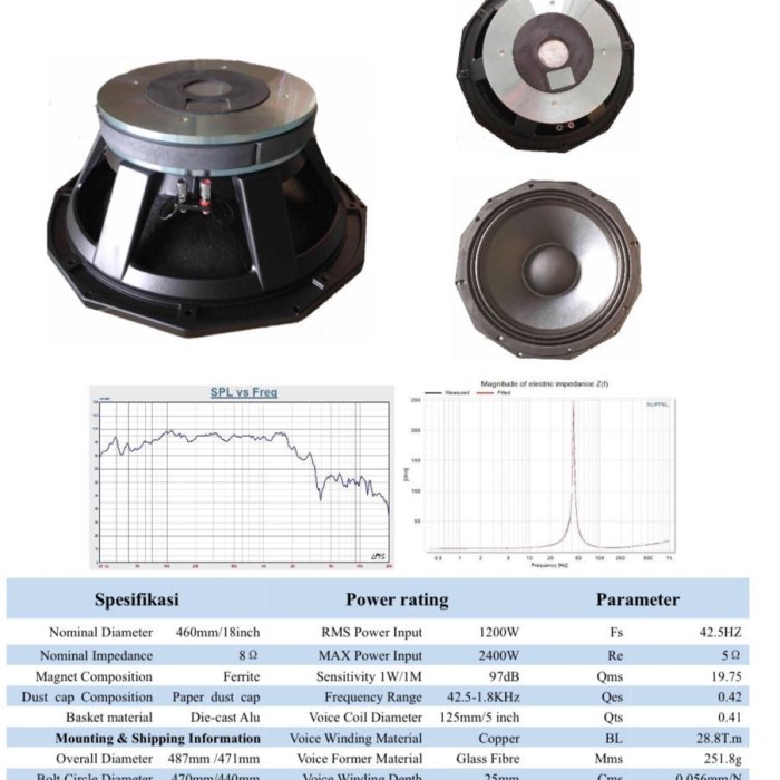 komponen speaker Subwoofer 18in zetapro ZD-1850 ZD1850