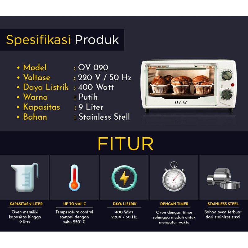 Oven Listrik Low Watt Pemanggang makanan SEKAI Kapasitas 12L Ukl / 9L Ukd Serbaguna - OV 090