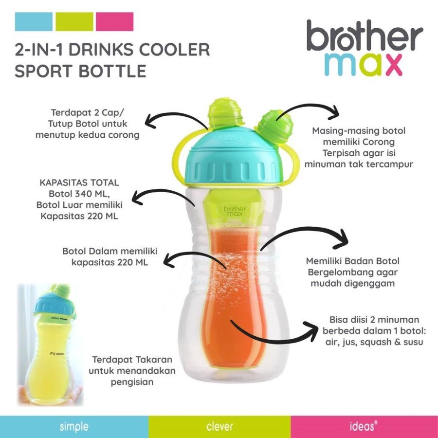 BROTHERMAX 2 in 1 Drinks Cooler Blue Green - Botol Minum Anak