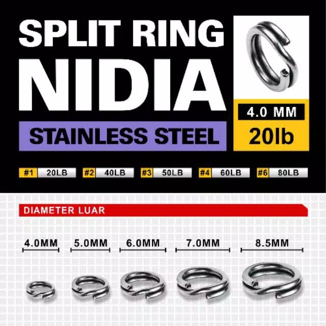 SPLIT RING PANCING ECERAN - SPLIT RING ECERAN