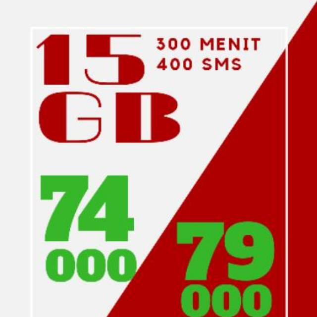 PROMO Inject / isi ulang Combo Sakti Telkomsel (WAJIB CEK NOMOR)