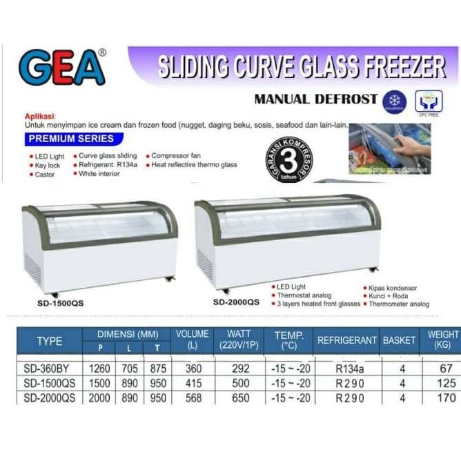 GEA Sliding Glass Freezer SD-2000QS