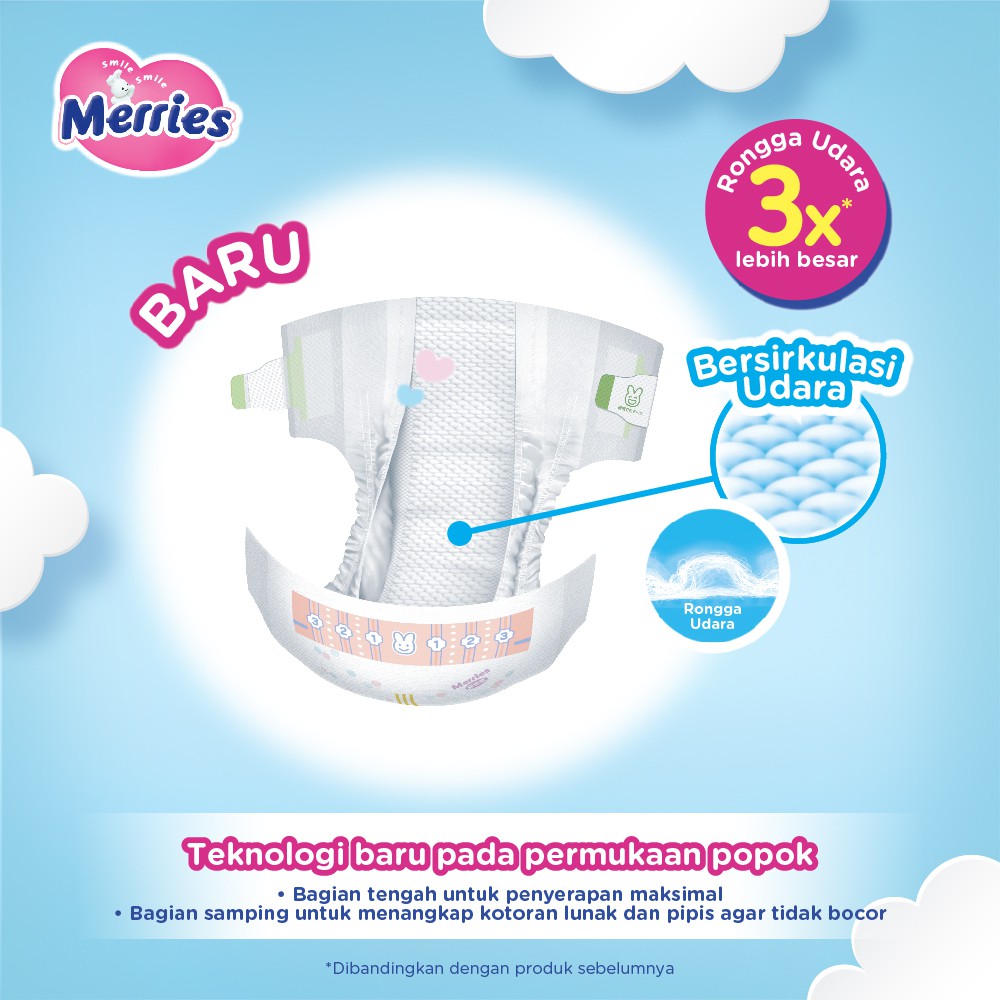 Merries Premium Popok Bayi Perekat NB 24