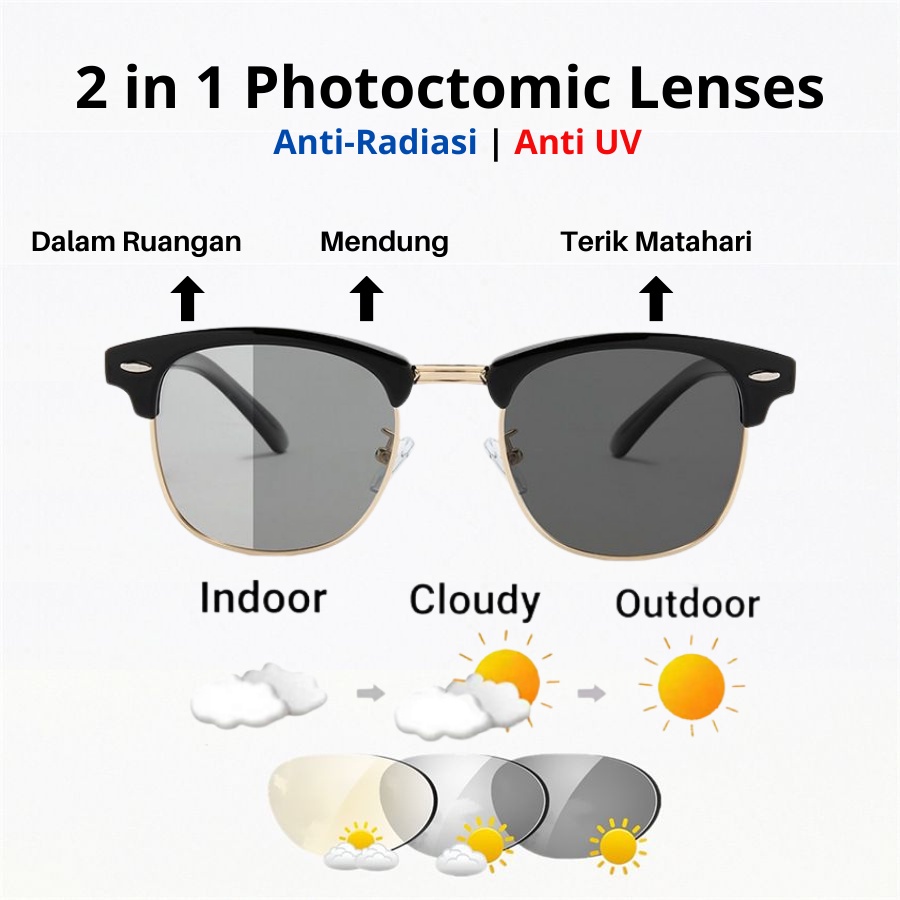 ✅COD [BBS] 2 In 1 Kacamata lensa photocromic anti radiasi wanita pria kacamata bingkai Titanium komputer Anti UV fotocromic