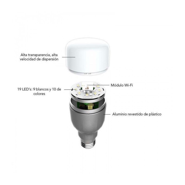 Mijia Smart LED Bulb Essential Lampu Bohlam Colorful