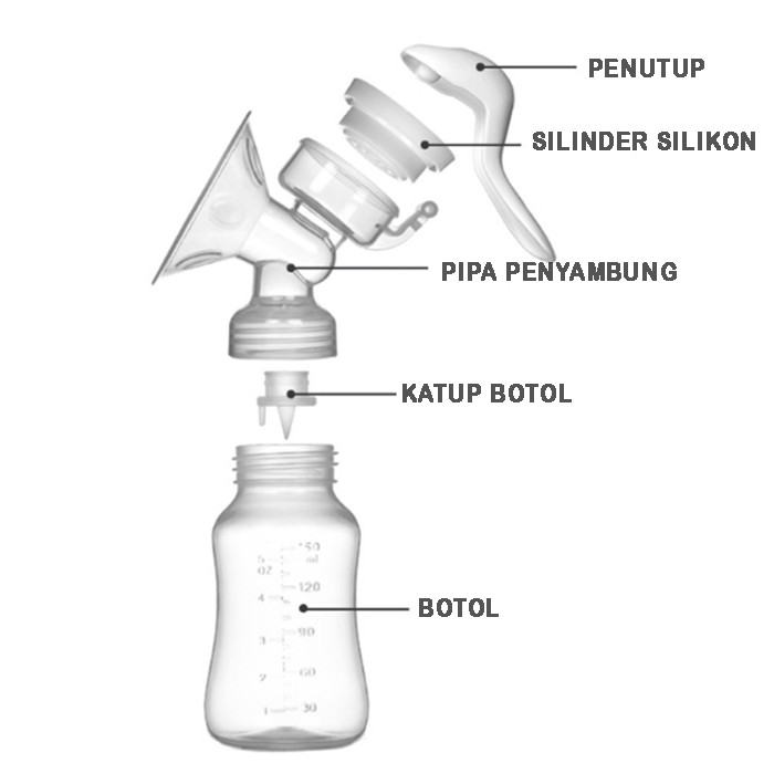 [1KG 6PCS] LBS Pompa Asi Manual Breast Pump 150ml