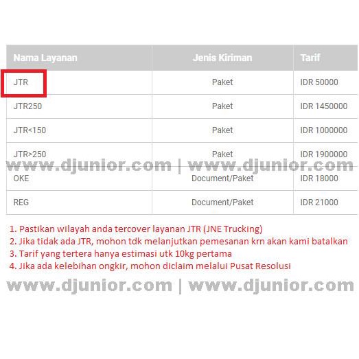 [CARGO/EXPRESS] OPP FOLDABLE MATTRESS 80x180 KASUR LIPAT ACE HARDWARE