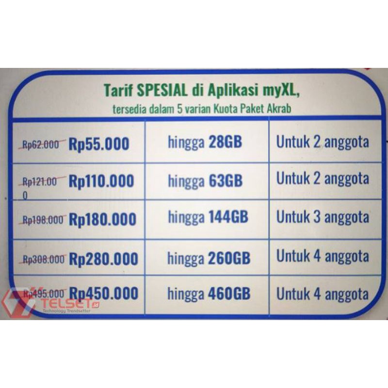 paket XL akrab 80gb 2 anggota