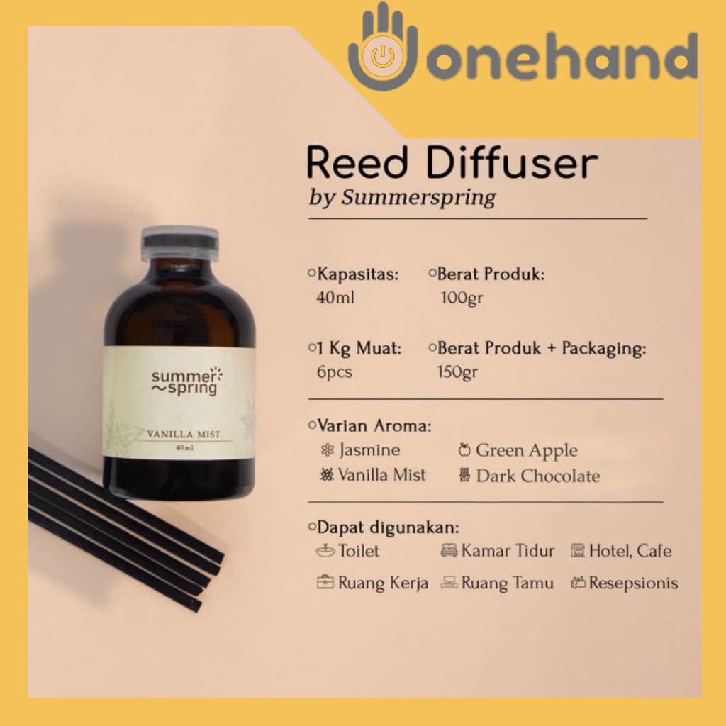 Premium Pewangi Pengharum Ruangan Reed Diffuser Aroma terapi Humidifier/Pengharum Diffuser Summerspring Untuk Di Ruangan